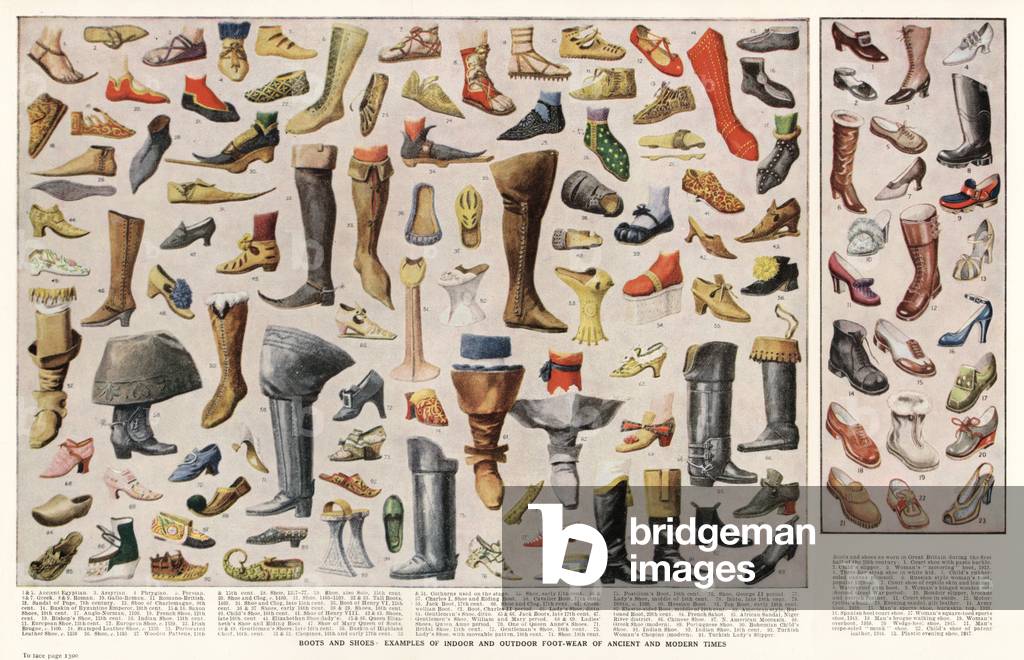Boots and shoes: examples of indoor and outdoor footwear of ancient and modern times (colour litho)
