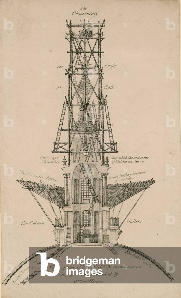 View of the observatory erected above the cross of St Paul's Cathedral (engraving)