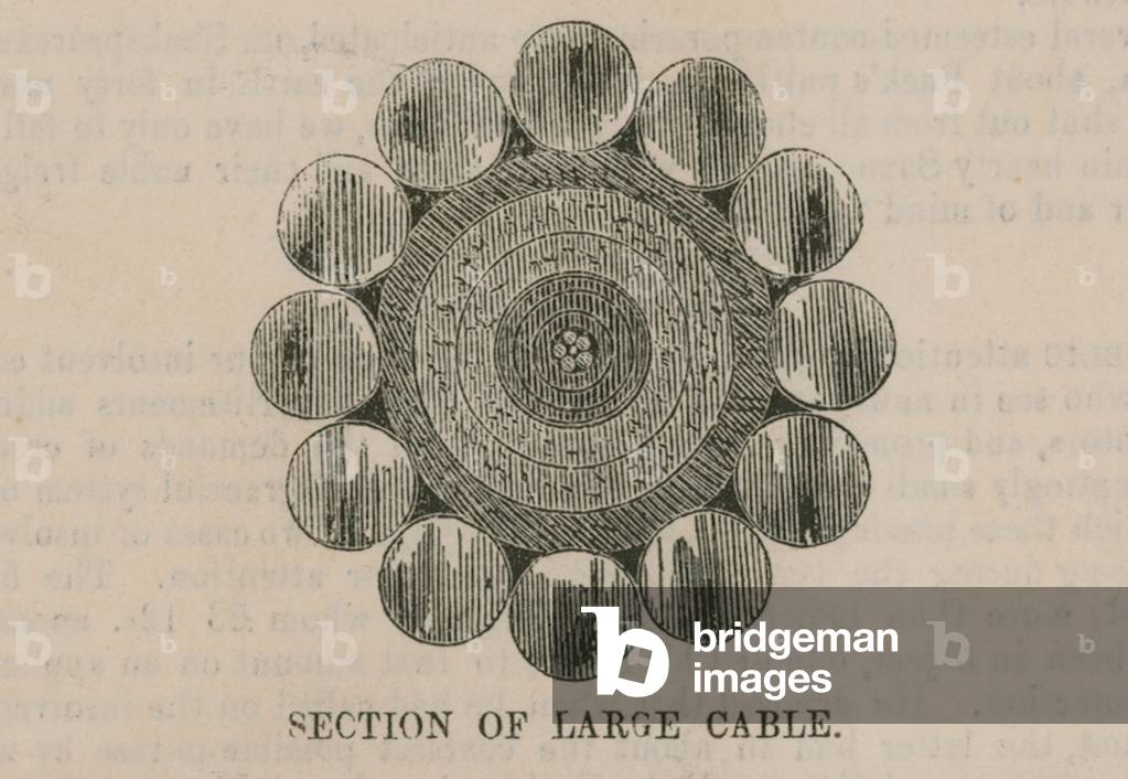 The Atlantic Cable; Section of Large cable (engraving)