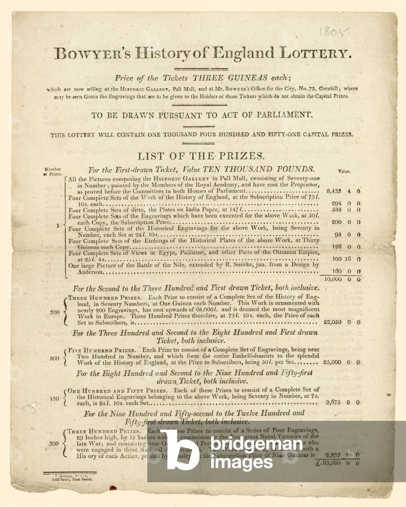 Bowyer's History of England Lottery (engraving)