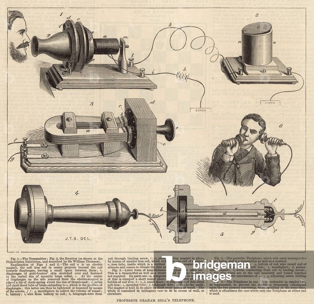 Professor Graham Bell's telephone (engraving)