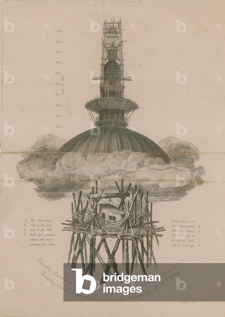 View of the observatory erected above the Cross of St Paul's (engraving)