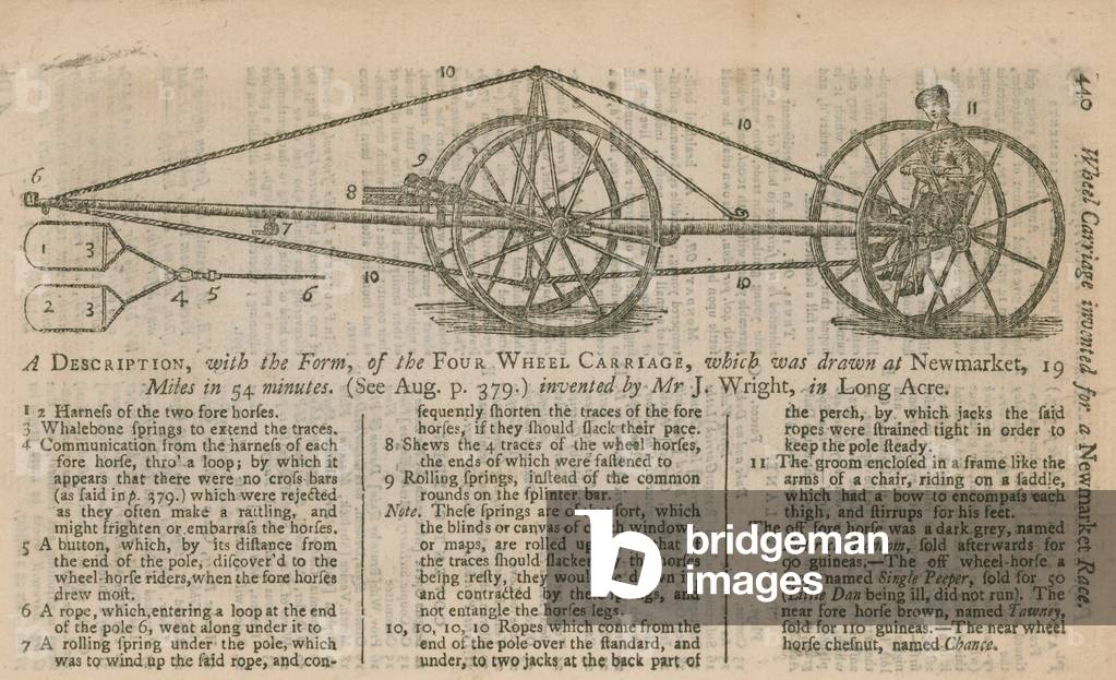 A description, with the form, of the four wheel carriage (engraving)