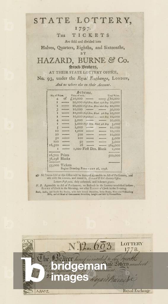 State lottery, 1797 (engraving)