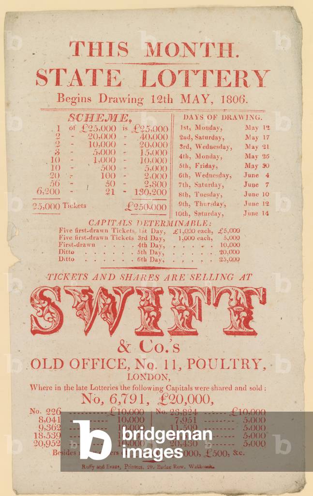 Lottery advertisements (engraving)