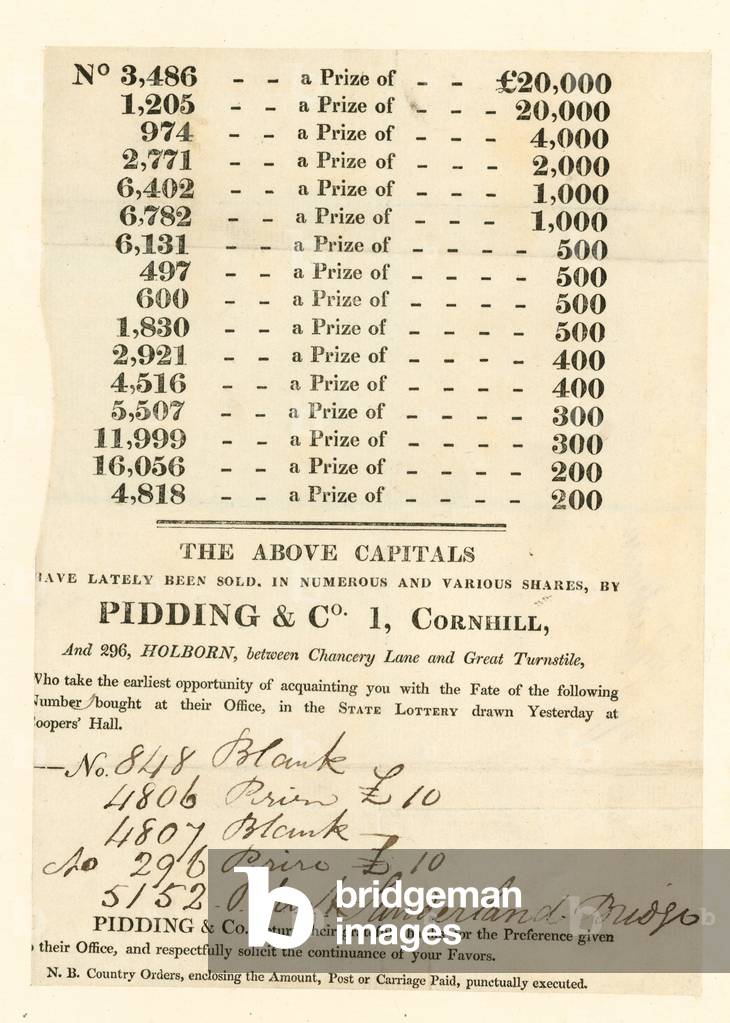 Lottery information (engraving)