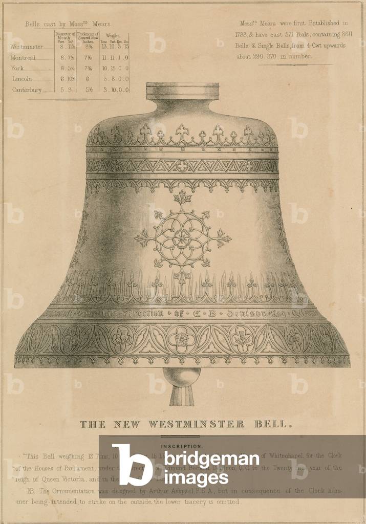 The new Westminster Bell (Big Ben) (engraving)