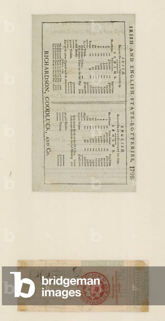 State lottery, 1798 (engraving)