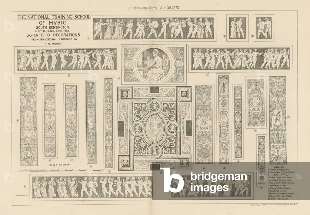Sgraffito decorations (engraving)