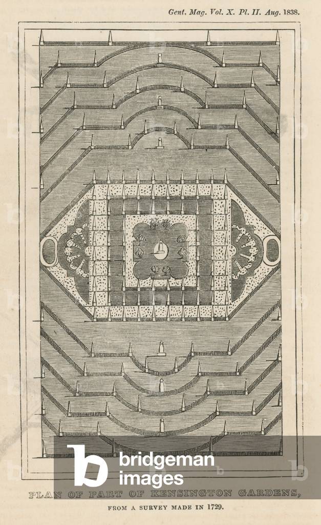 Plan of part of Kensington Gardens, London, from a survey made in 1729 (engraving)