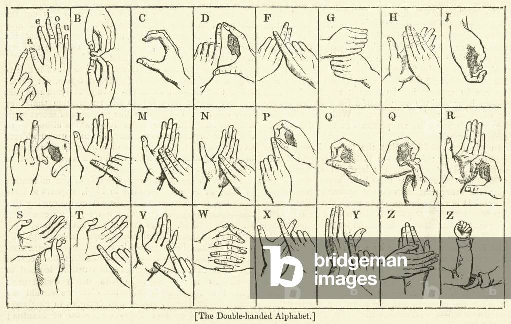 The Double-handed Alphabet (engraving)