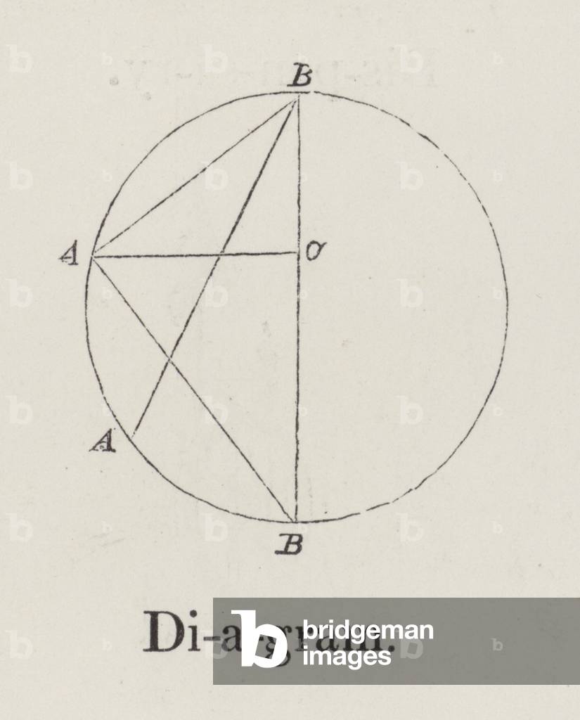 Diagram (engraving)