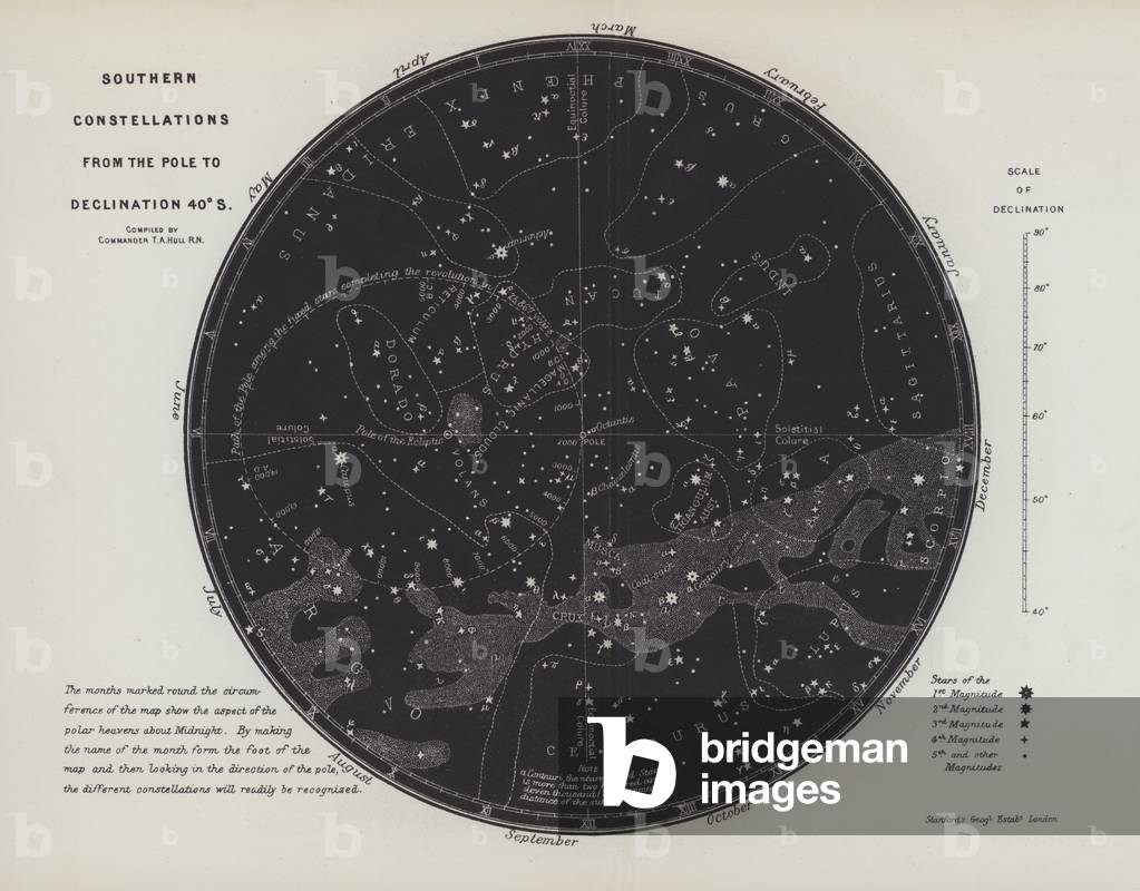 Southern Constellations from the Pole to Declination 40° N (litho)