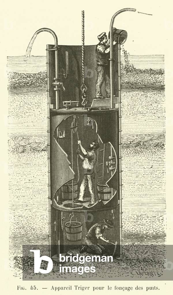 Appareil Triger pour le foncage des puits (engraving)
