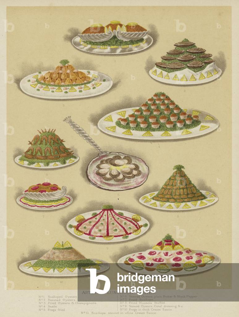 Artistic luncheon dishes (chromolitho)