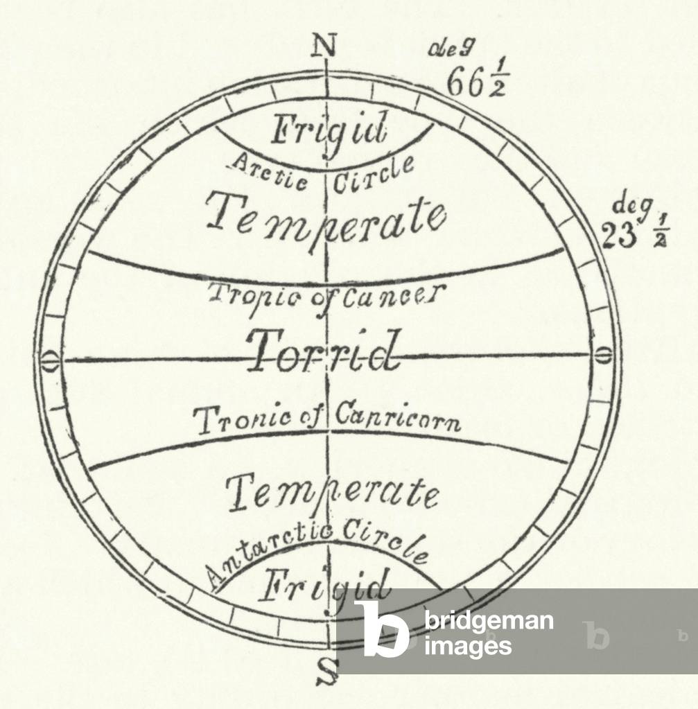 Zone (engraving)