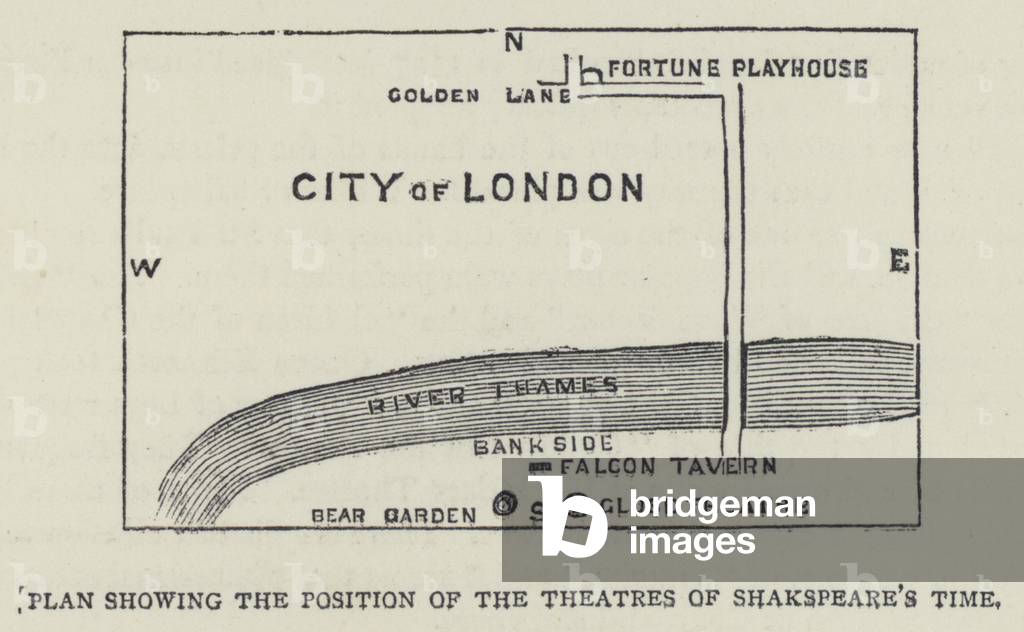 Plan showing the Position of the Theatres of Shakspeare's Time (engraving)