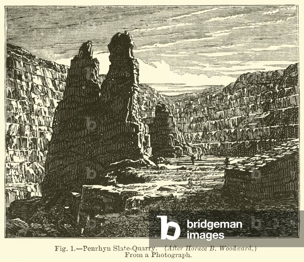 Penrhyn Slate Quarry (engraving)