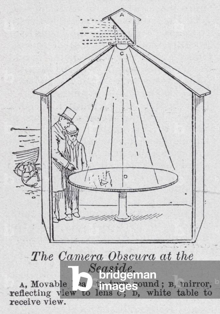 The camera obscura at the seaside (litho)