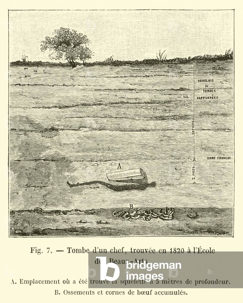 Tombe d'un chef, trouvee en 1820 a l'Ecole des Beaux-Arts (engraving)