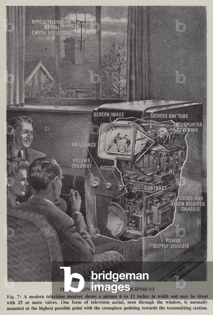 Television receiving equipment (litho)