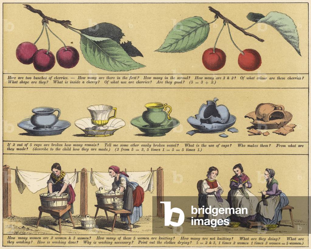 Page from The New Picture Book (colour litho)