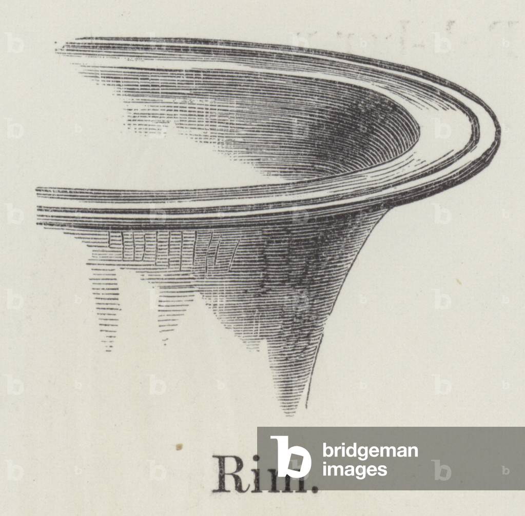 Rim (engraving)