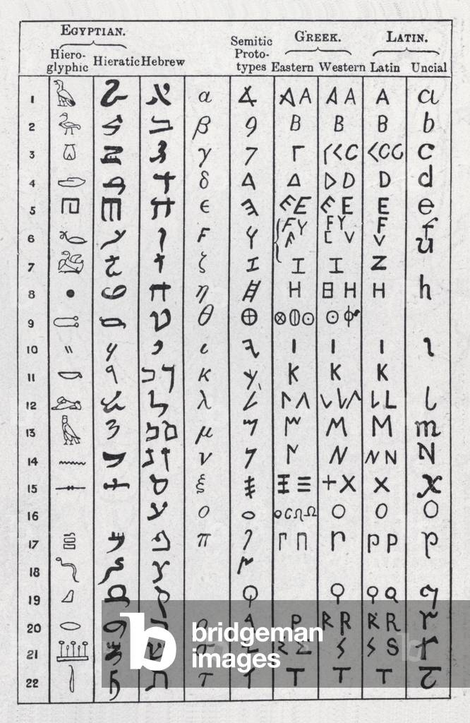 Alphabet (litho)