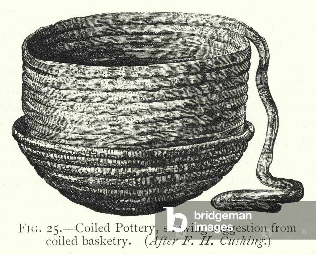 Coiled Pottery, showing suggestion from coiled basketry (litho)