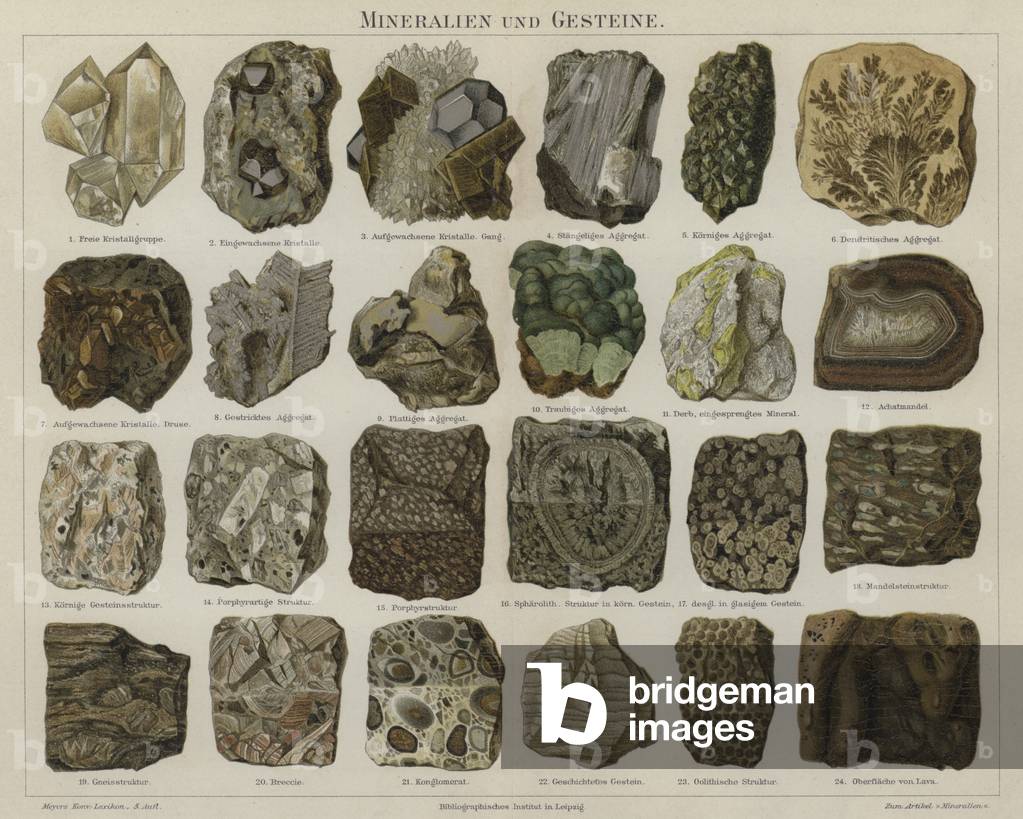 Minerals and rocks (colour litho)