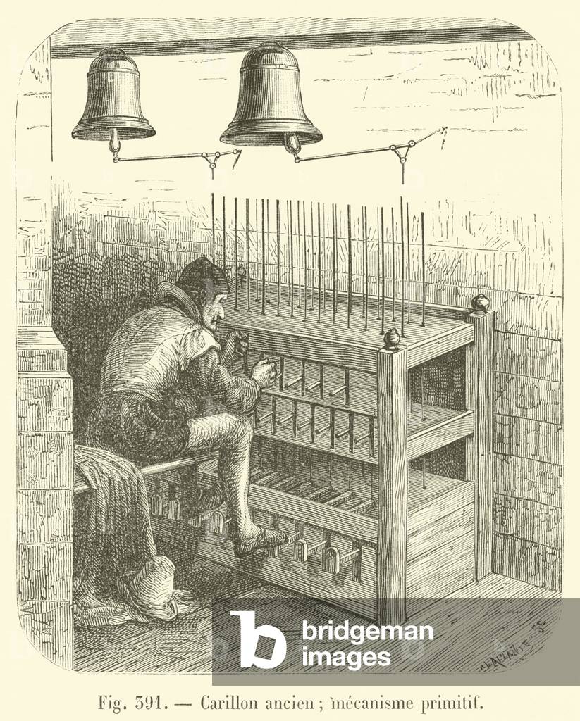 Carillon ancien; mecanisme primitif (engraving)