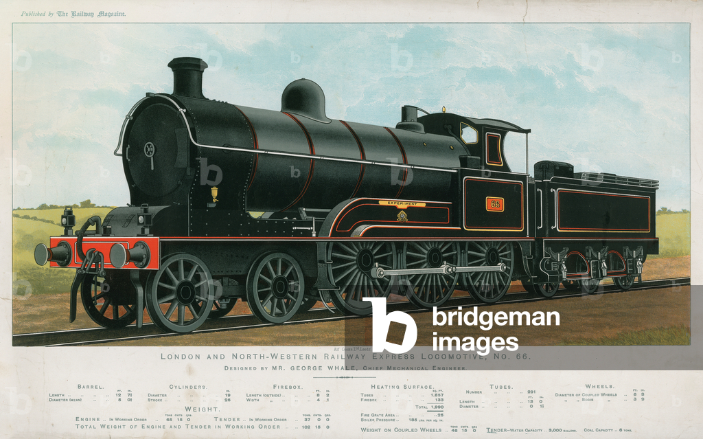 London and North-Western Railway Express Locomotive (colour litho)