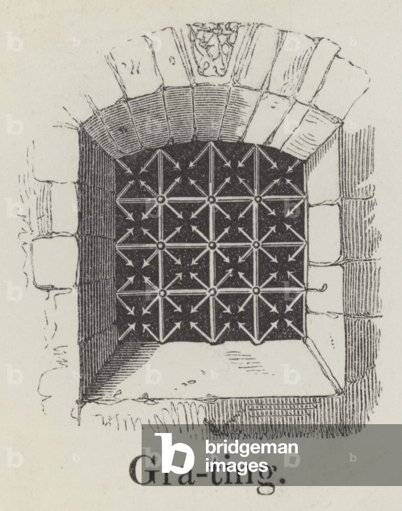 Grating (engraving)