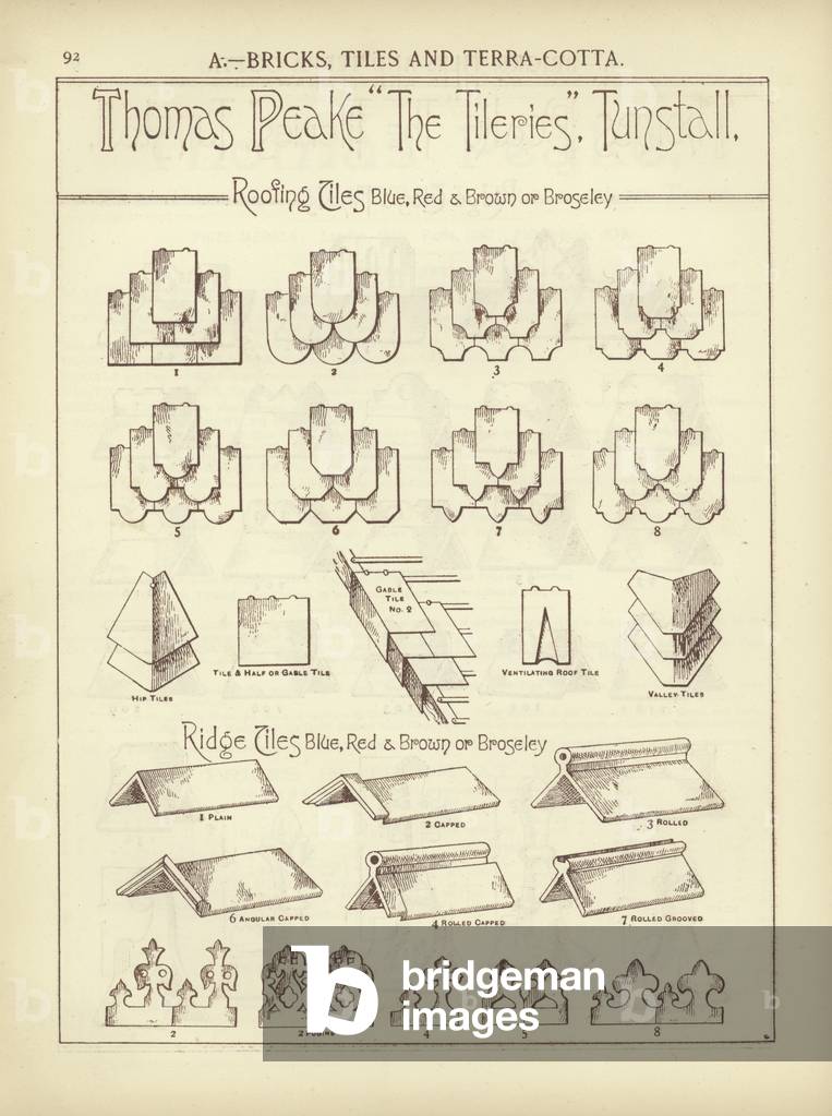 Page from The Architect's, Surveyor's and Engineer's Compendium 1892 (engraving)