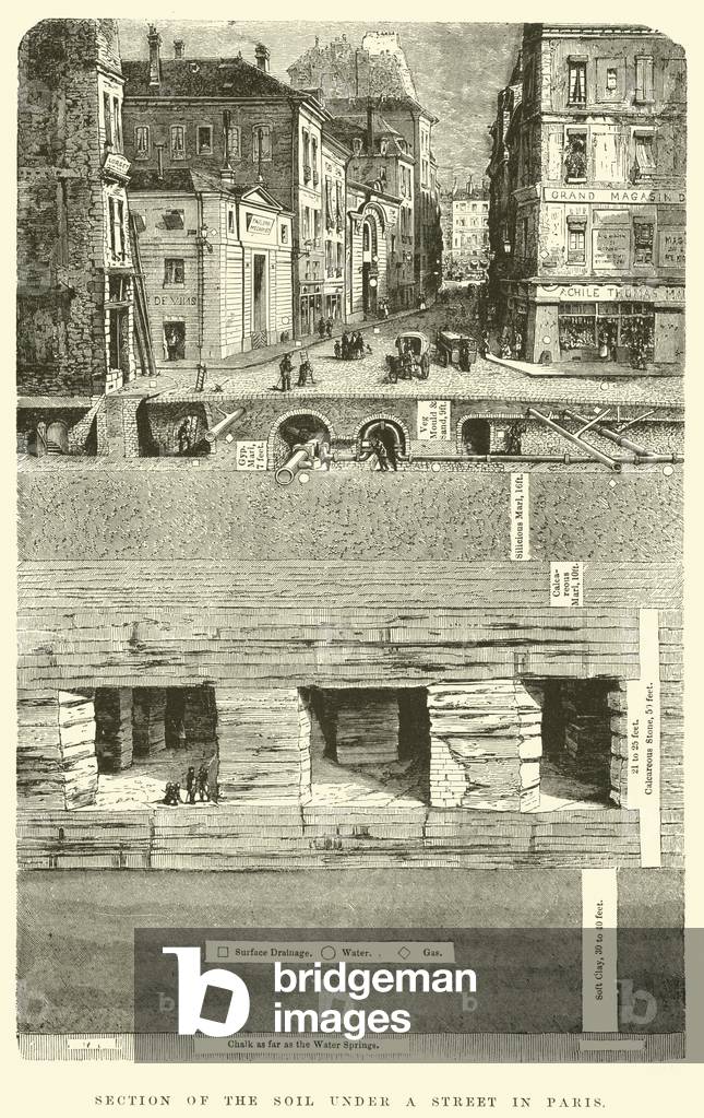 Section of the soil under a street in Paris (engraving)