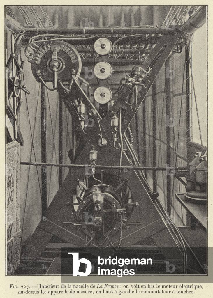 Interieur de la nacelle de La France: on voit en bas le moteur electrique, au-dessus les appareils de mesure, en haut a gauche le commutateur a touches (engraving)