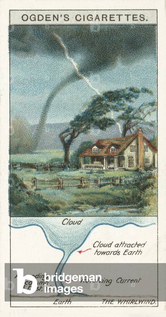 Marvels of Motion, The Whirlwind (chromolitho)
