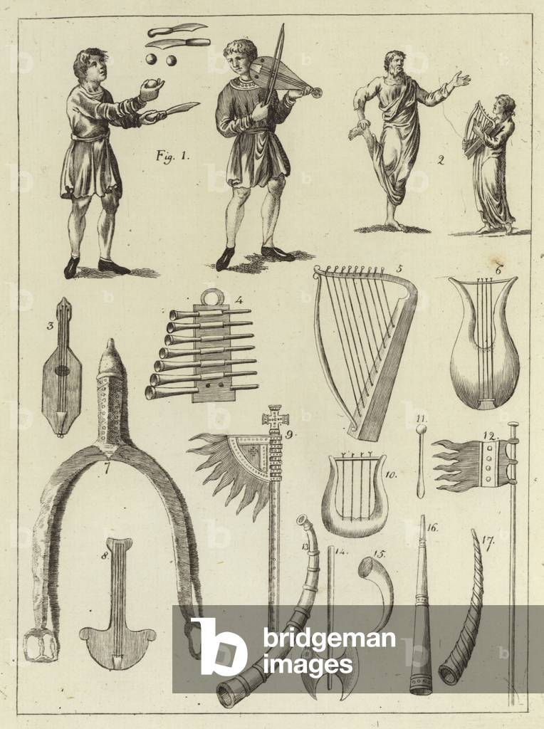 Musical instruments of the Anglo-Saxons and Danes (engraving)