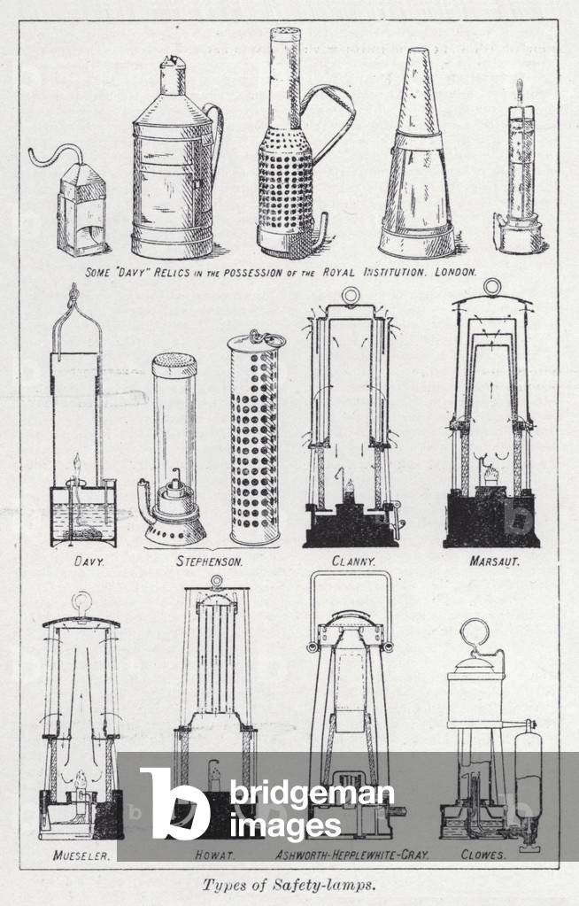 Types of safety-lamps (litho)