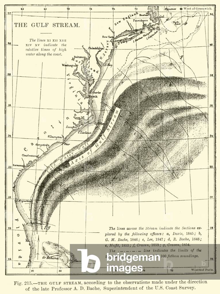 The Gulf Stream (engraving)