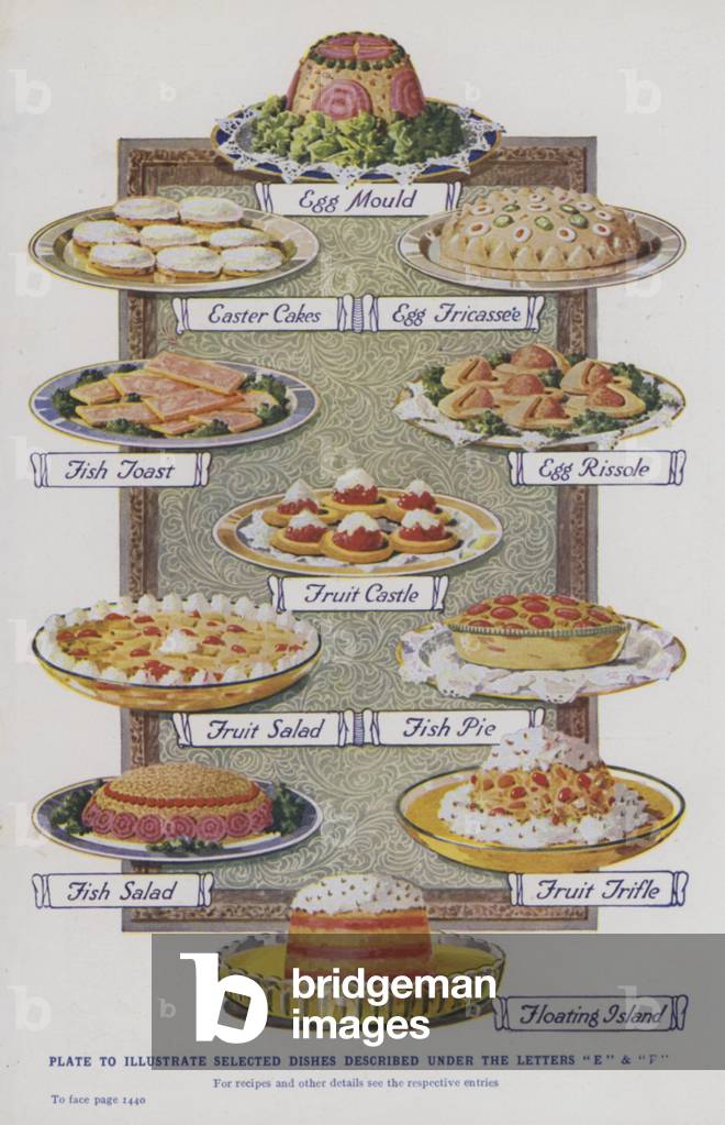 Plate to illustrate selected dishes described under the letters 
