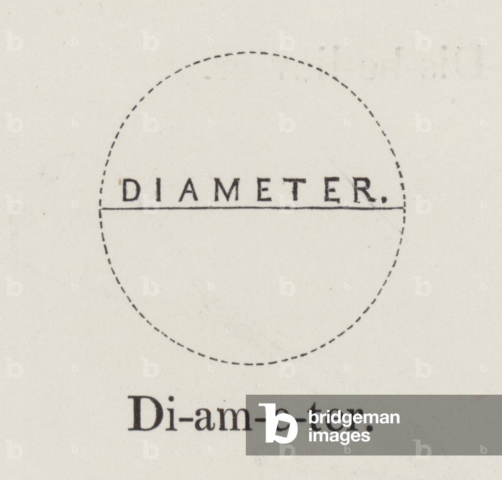 Diameter (engraving)