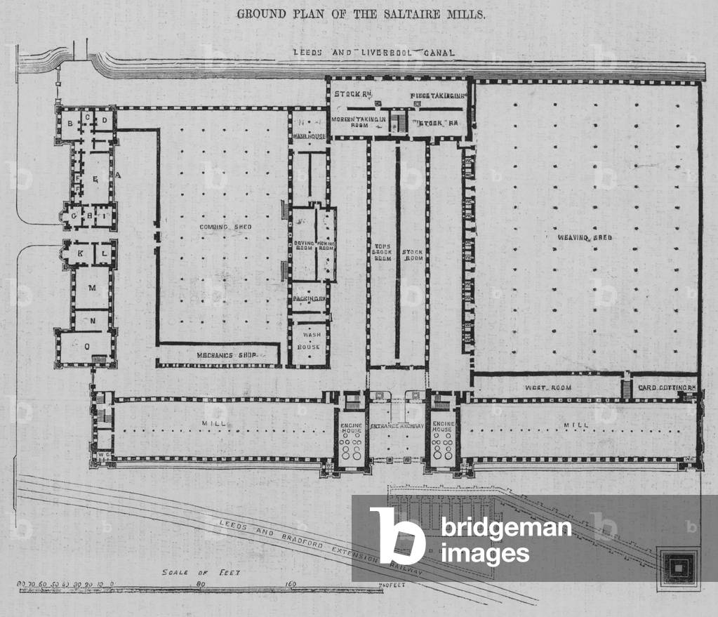 Ground Plan of the Saltaire Mills (engraving)