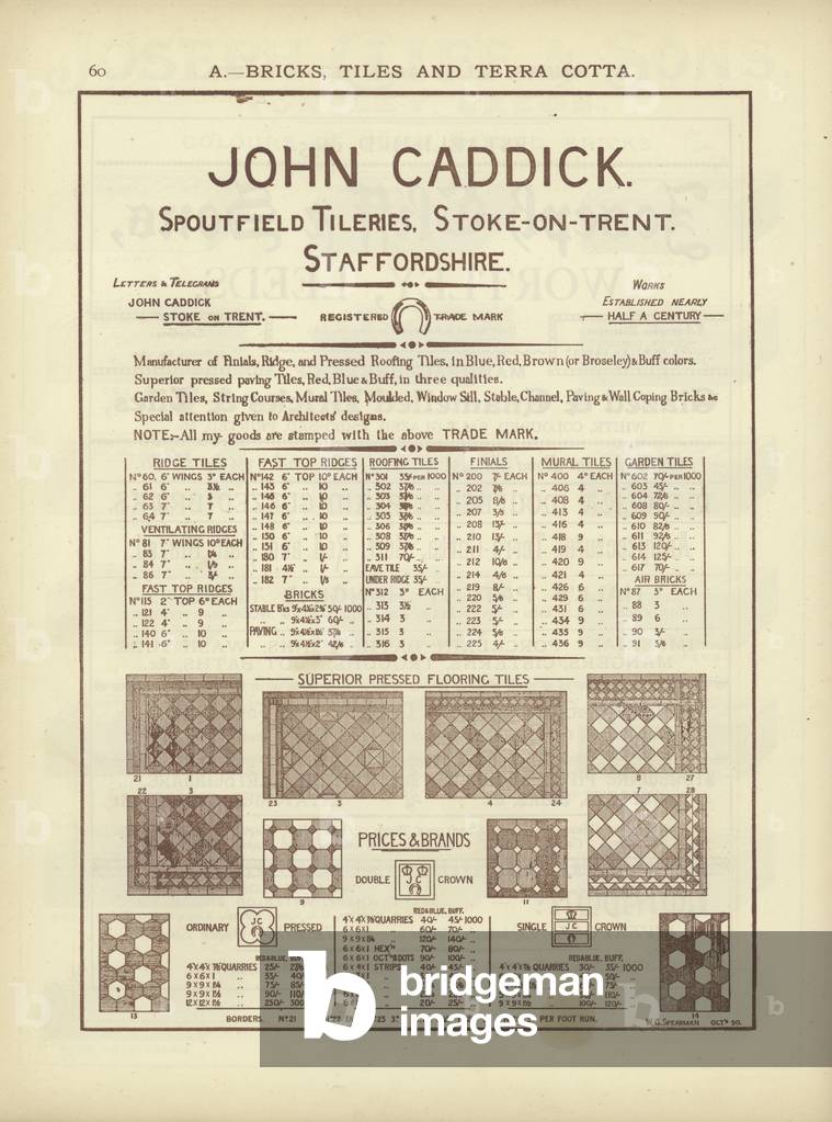 Page from The Architect's, Surveyor's and Engineer's Compendium 1892 (engraving)
