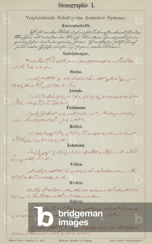 Examples of German shorthand writing systems (colour litho)