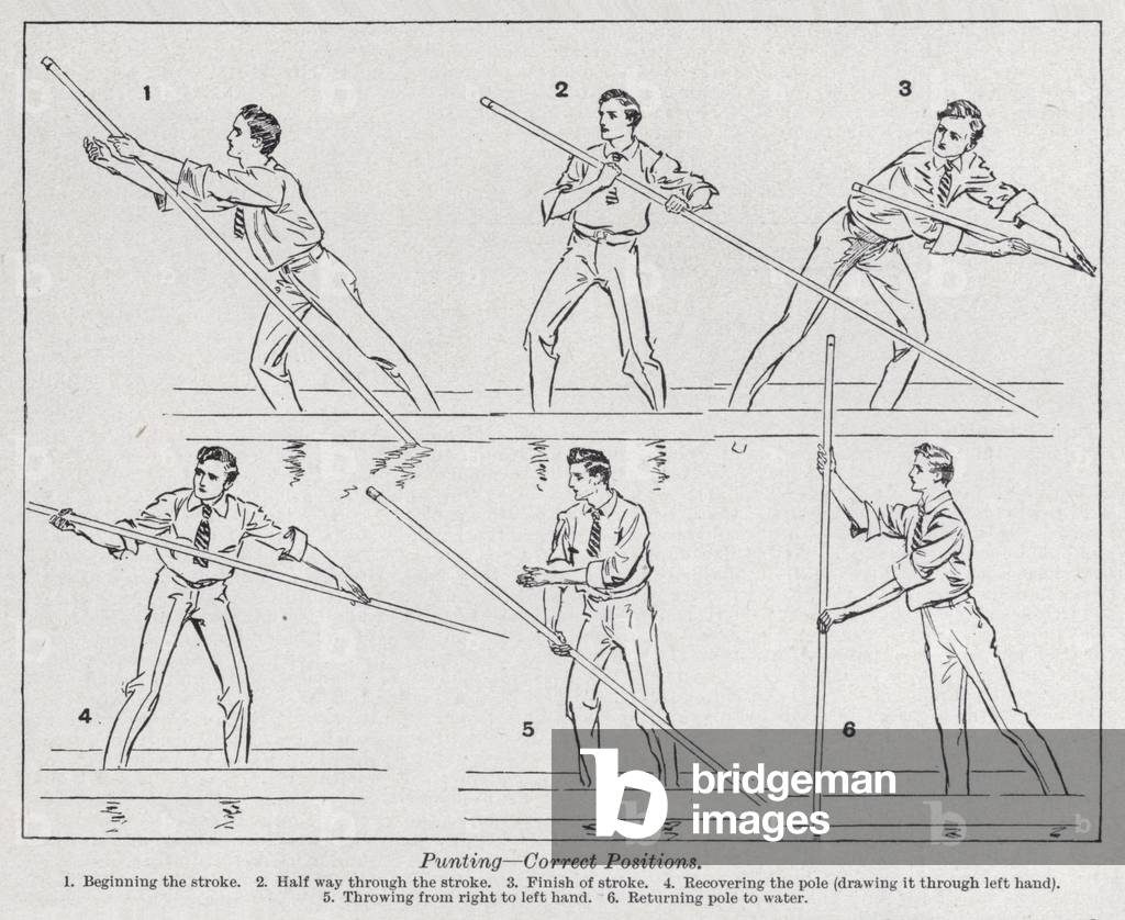 Punting, correct positions (litho)