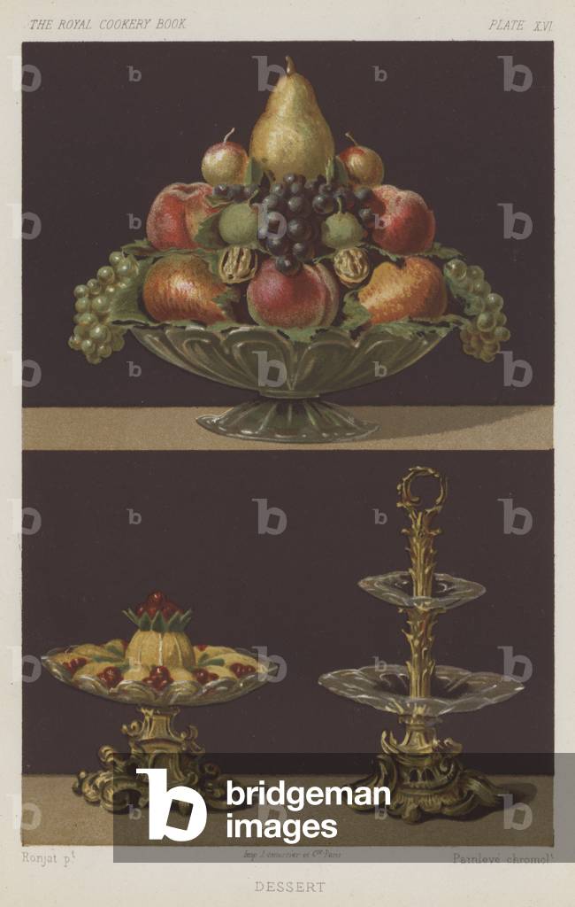 Dessert (chromolitho)