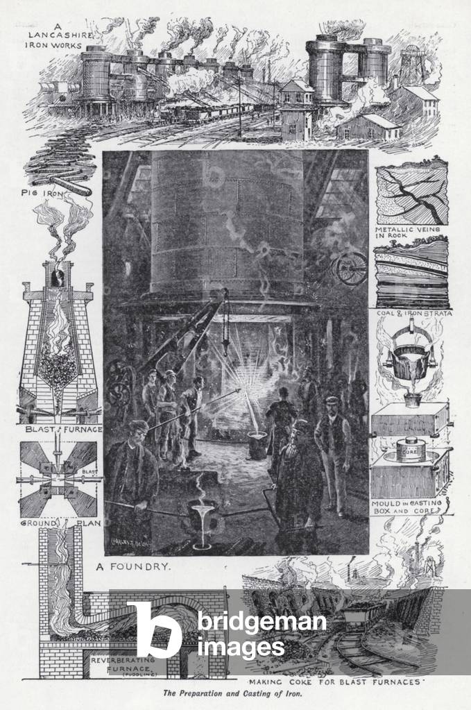 The preparation and casting of iron (litho)