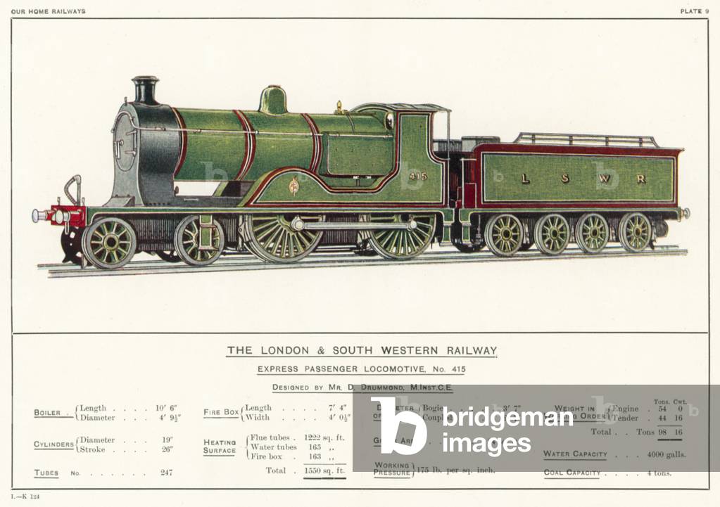 The London And South Western Railway, Express Passenger Locomotive, No 415, Designed by Mr D Drummond, MInstCE (colour litho)