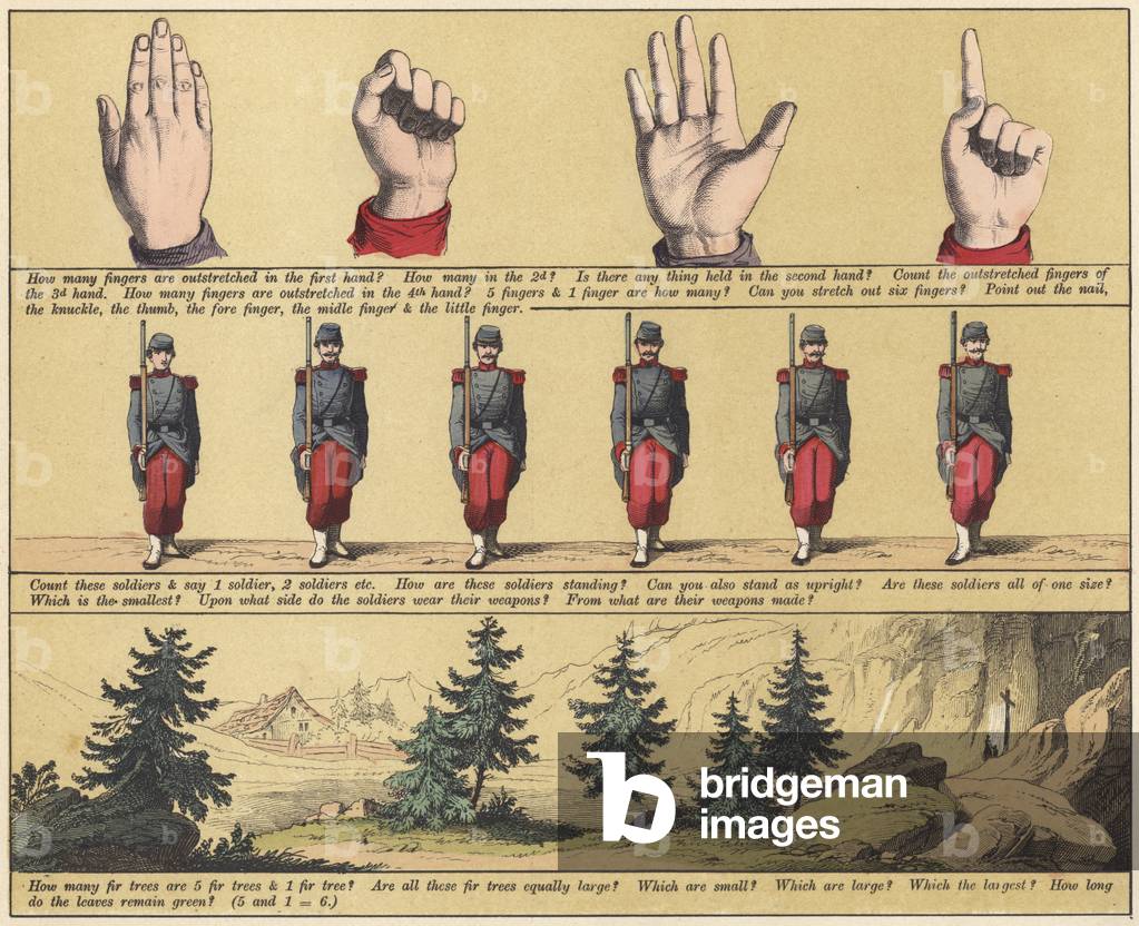 Page from The New Picture Book (colour litho)